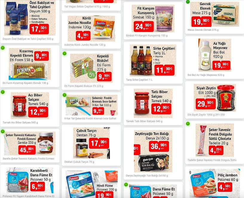 Bim'den bakliyat, kuruyemiş, kahve, salça alacaklar dikkat! 27 üründe fiyat dibe çekildi, haberi duyan BİM'e koşuyor! 2