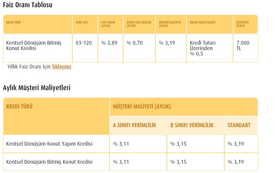 vakifbank-kontu-kredisi.jpg