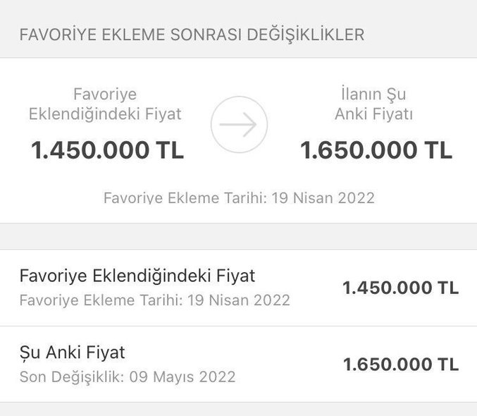 Konut Kredisi Destek Paketinin Ardından Ev Fiyatları Artmaya Başladı! Destek  Paketinin Ardından Kira Fiyatları Artacak Mı?